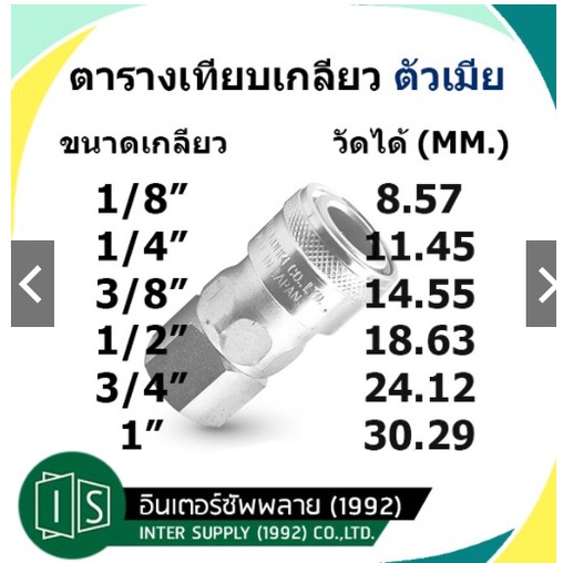 ภาพสินค้าNITTO ข้อต่อสวมเร็ว 200 ONE TOUCH SM SH SF SN NITTO KOHKI TYPE คอปเปอร์ลม 1 จังหวะ นิตโต้ 200-20 จากร้าน intersupply_1992 บน Shopee ภาพที่ 3