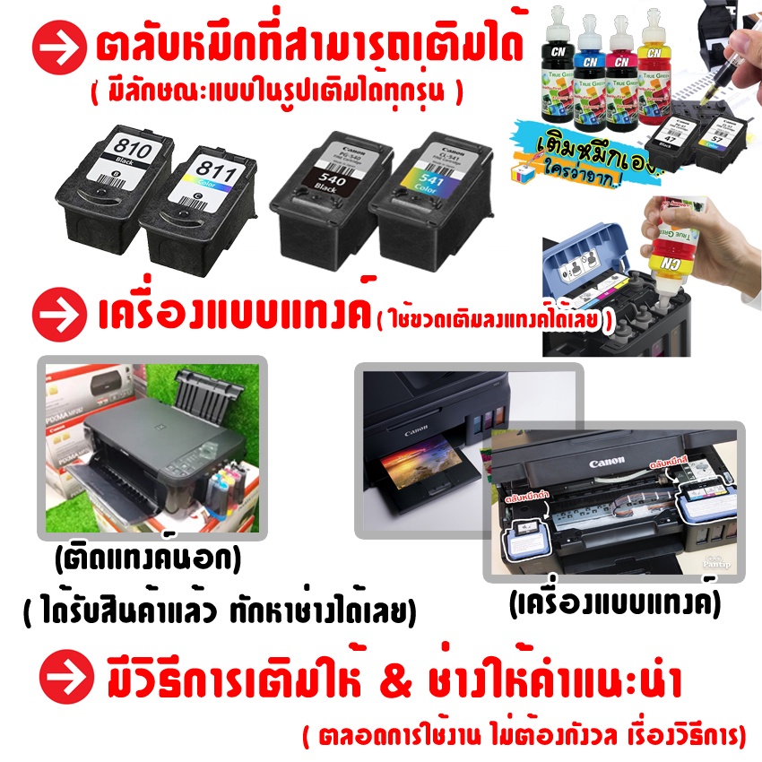 ภาพหน้าปกสินค้าหมึกเติม ปริ้นเตอร์ canon MP287 MP237 G2010 IP2770,2870 TS307 TS207 E4570 E3370 E480 E410 PG810 811 ยีห้อTrueGreen,100ml จากร้าน inkjetrefill บน Shopee