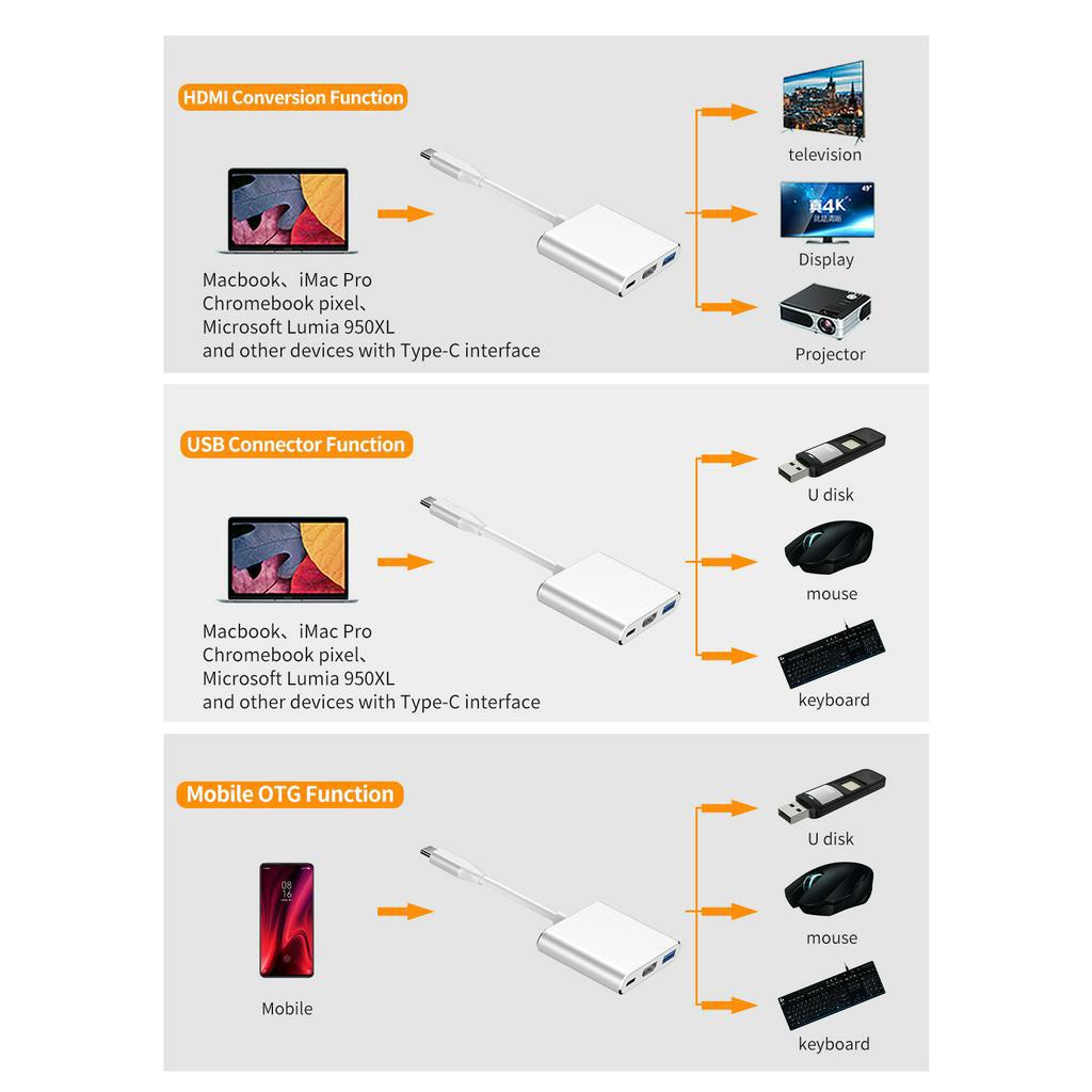 ฮับ-type-c-3in1-type-c-เป็น-4k-hdmi-usb-3-0-pd-สําหรับ-mac-os-windows-android-แล็ปท็อป