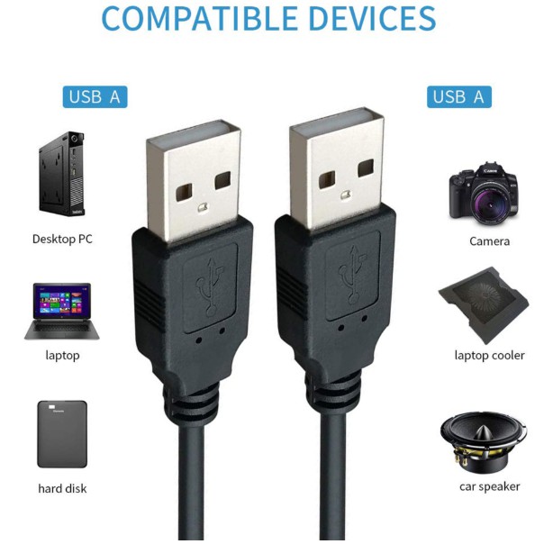 สาย-usb-2-0-ผู้-ผู้-ความยาว-3-เมตร