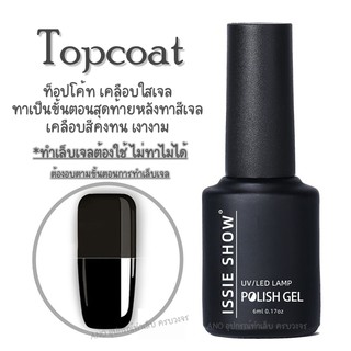 รูปภาพขนาดย่อของTopcoat gel ท็อปโค้ทเจล เคลือบใส สีทาเล็บเจล NATURE 6mlลองเช็คราคา