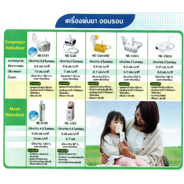 ne-c28-omron-เครื่องพ่นยา-nebulizer-ขยายหลอดลม-ออมรอน