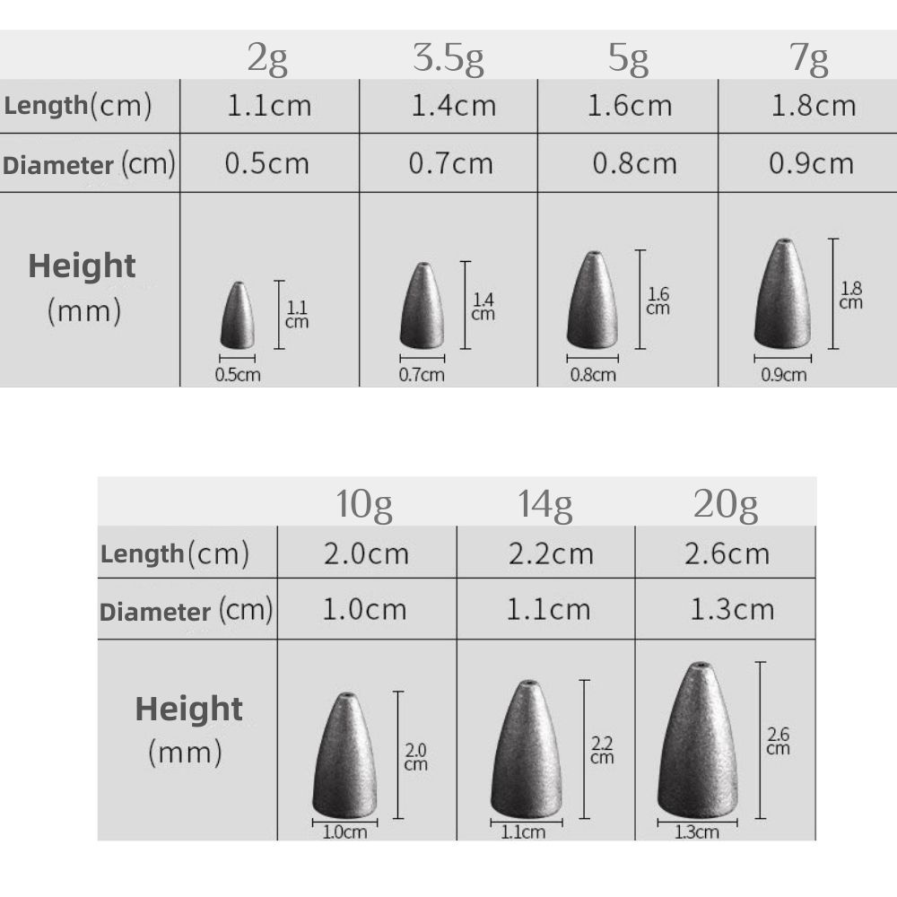 อุปกรณ์ตกปลาหัวตะกั่วกระสุน-2-กรัม-3-5-กรัม-5-กรัม-7-กรัม-10-กรัม-14-กรัม-20-กรัม-1-ชิ้น