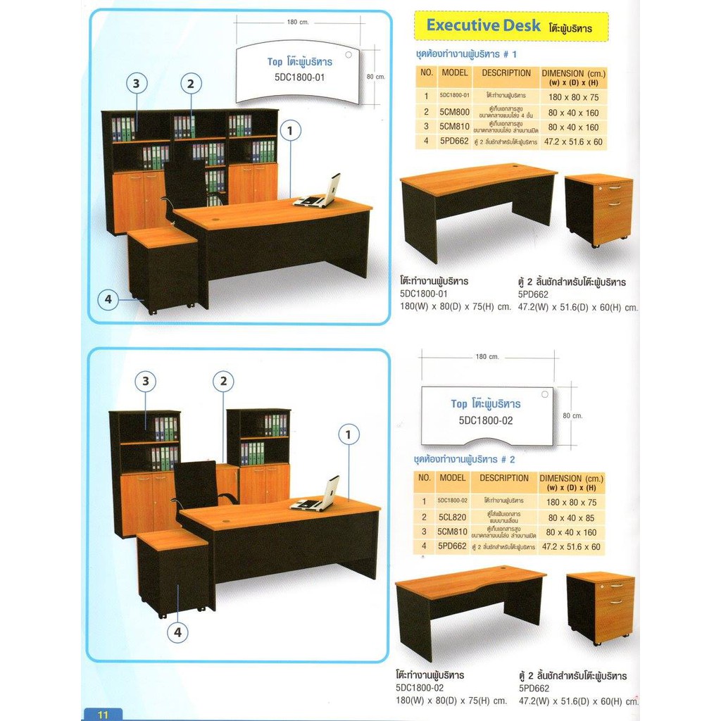 ตู้-2-ลิ้นชักสำหรับโต๊ะผู้บริหาร-ยี่ห้อ-smartform-รุ่น-5pd662-ส่งฟรีทั่วประเทศ