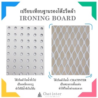 ผ้ารองรีด-รุ่น-tc-20-เคลือบสารสะท้อนความร้อน-สำหรับโต๊ะรีดผ้านั่งรีด