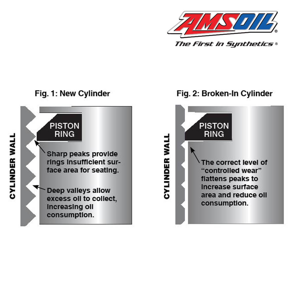 amsoil-engine-oils-break-in-oil-946ml