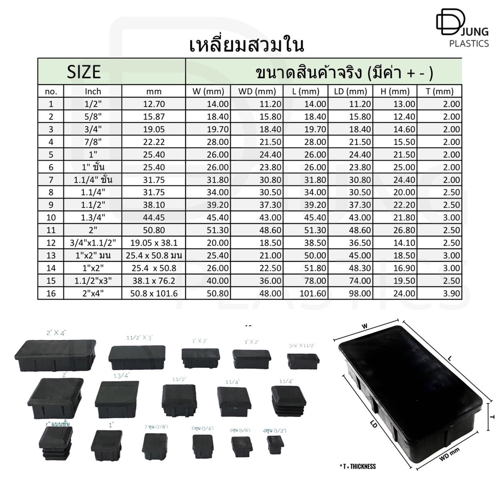 พลาสติกรองขาเก้าอี้-สี่เหลี่ยมสวมใน-7หุน-จำนวน-100-ตัว-ยางรองขา-ยางรองขาเก้าอี้-พลาสติกปิดเหล็กกล่อง-จุกปิดเหล็กเหลี่ยม