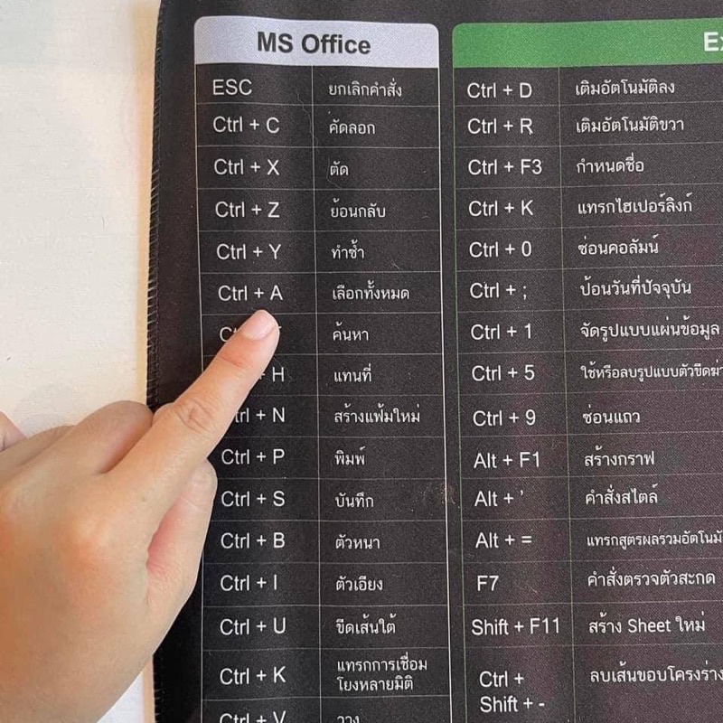 แผ่นรองเมาส์คำสั่งลัด-คีย์ลัดภาษาไทย