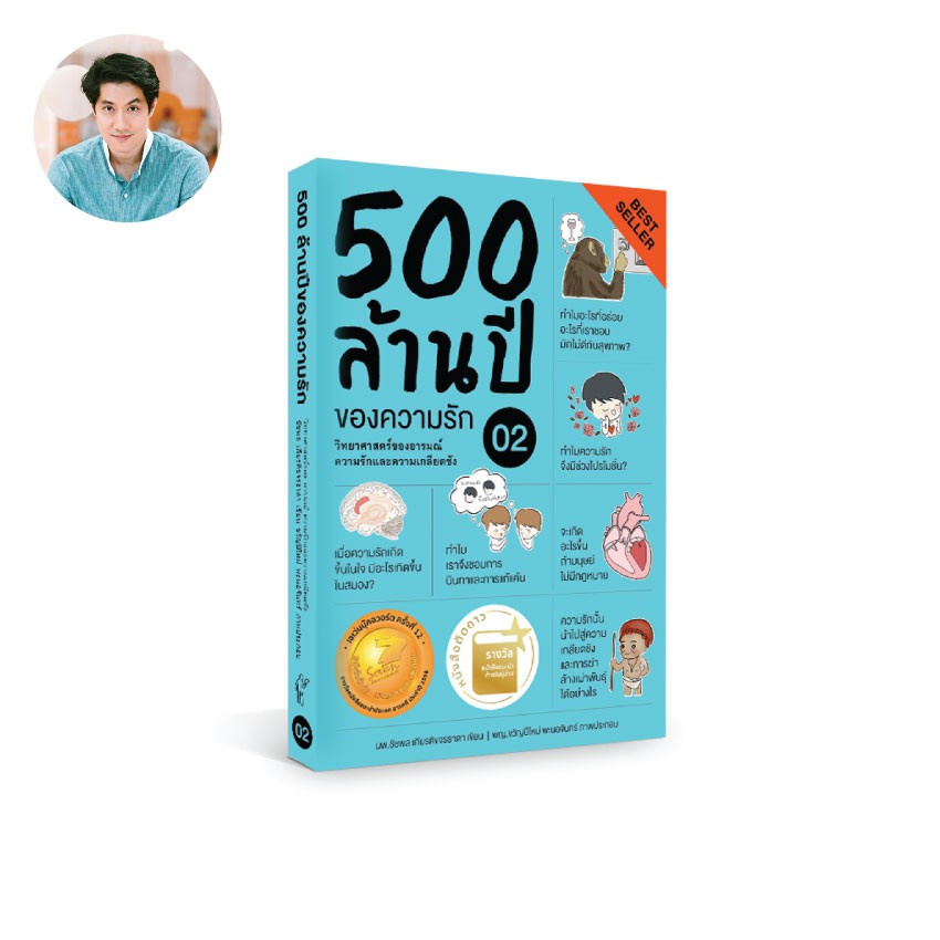 จัดชุดโปรโมชั่น-ซื้อหนังสือได้รางวัล-7-book-award-5-เล่ม-ลด-15