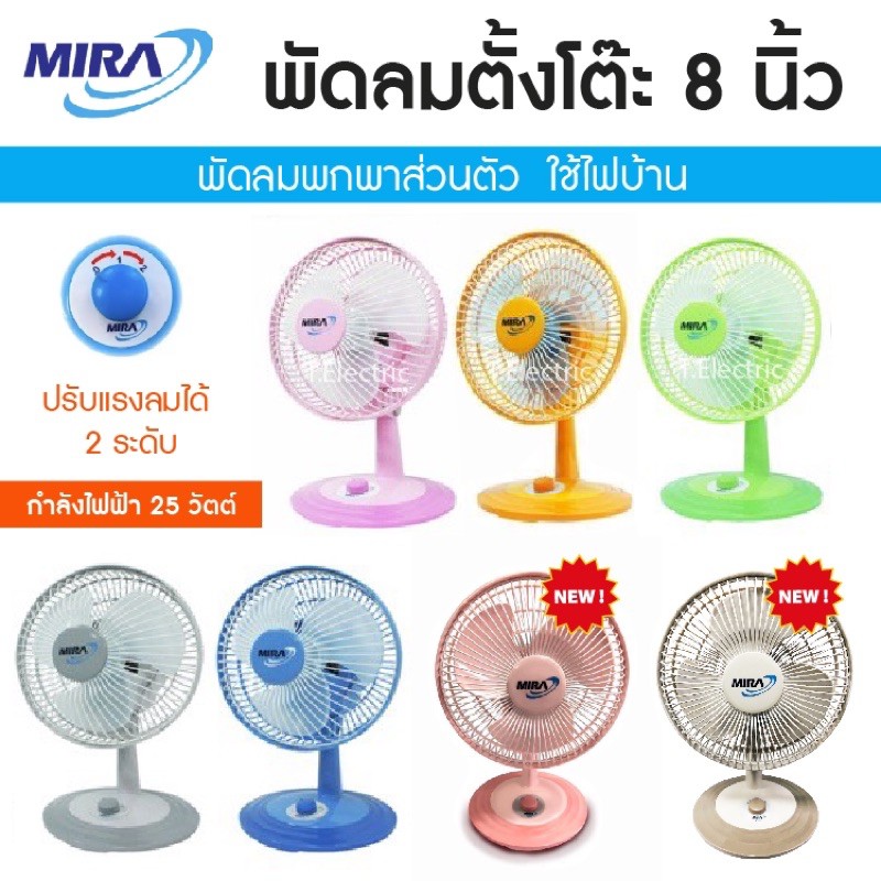 ภาพหน้าปกสินค้าMira พัดลมตั้งโต๊ะ ขนาด 8 นิ้ว รุ่น M-28 (ใช้ไฟบ้าน) พัดลม8นิ้ว มิร่า พัดลมมินิ FAN พัดลมพกพา จากร้าน t_electric บน Shopee