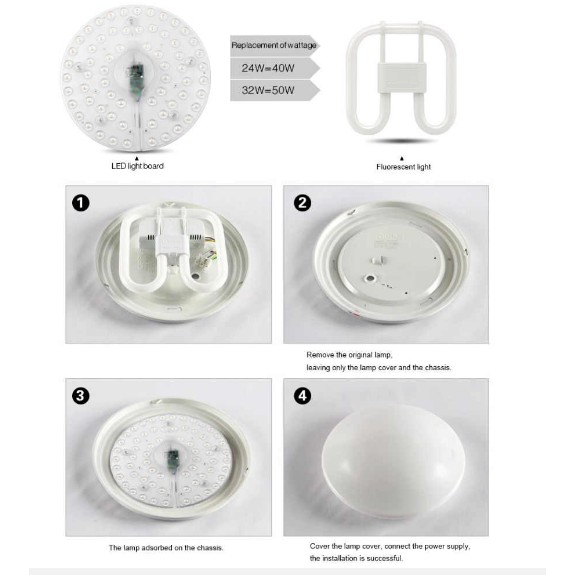 หลอดไฟซาลาเปา-led-ซีโมดูล-24w-spectra