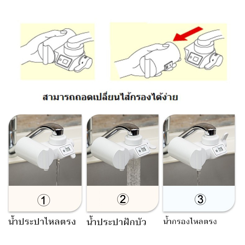 mitsubishi-cleansui-เครื่องกรองน้ำติดหัวก๊อก-มาตรฐานน้ำดื่ม-cb073-เครื่องกรองน้ำแบบติดหัวก๊อก-faucet-water-purifier