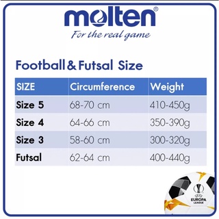 ภาพขนาดย่อของภาพหน้าปกสินค้าจัดส่งภายใน 24 ชั่วโมง Molten ลูกฟุตบอล ลูกบอล ฟุตบอล ลูกฟุตบอลเบอร์ 5 จากร้าน bysuper บน Shopee ภาพที่ 2