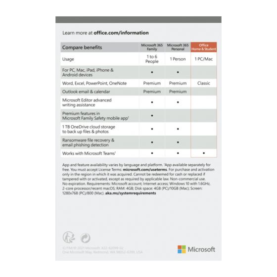 โปรพิเศษ-microsoft-office-home-amp-student-2021-fpp-ลิขสิทธิ์แท้-100