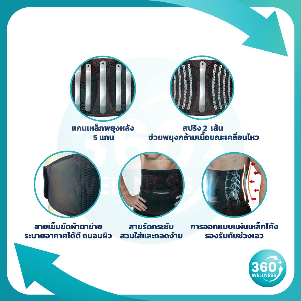 360wellness-ศูนย์รวมอุปกรณ์เพื่อสุขภาพ-เข็มขัดพยุงหลัง-5แกนเหล็ก-สปริง2เส้น-ที่พยุงหลังแก้ปวดหลัง-เข็มขัดพยุงเอว