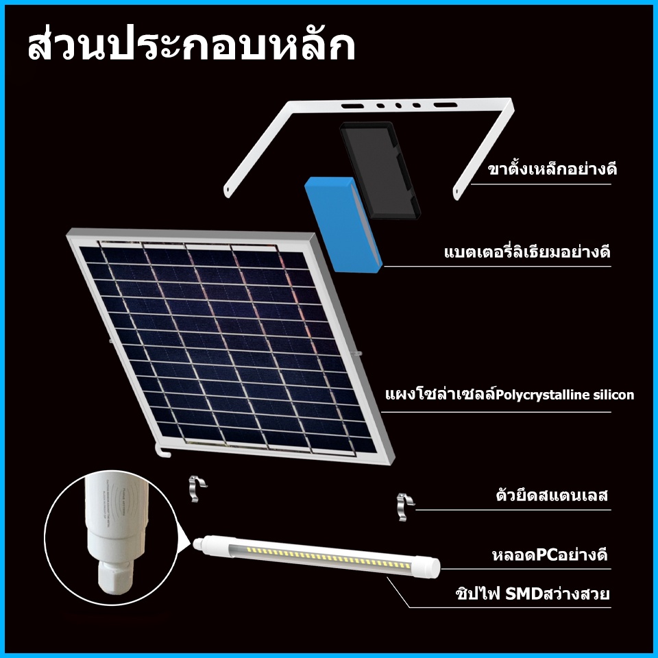 หลอดไฟพลังงานแสงอาทิตย์-ฟลูออเรสเซนต์-โซล่าเซลลเหมาะสำหรับเป็นไฟติดตามอาคาร-บ้าน-ป้ายโฆษณา-ไฟส่องต้นไม้-สินค้ามีขนาดเล็ก