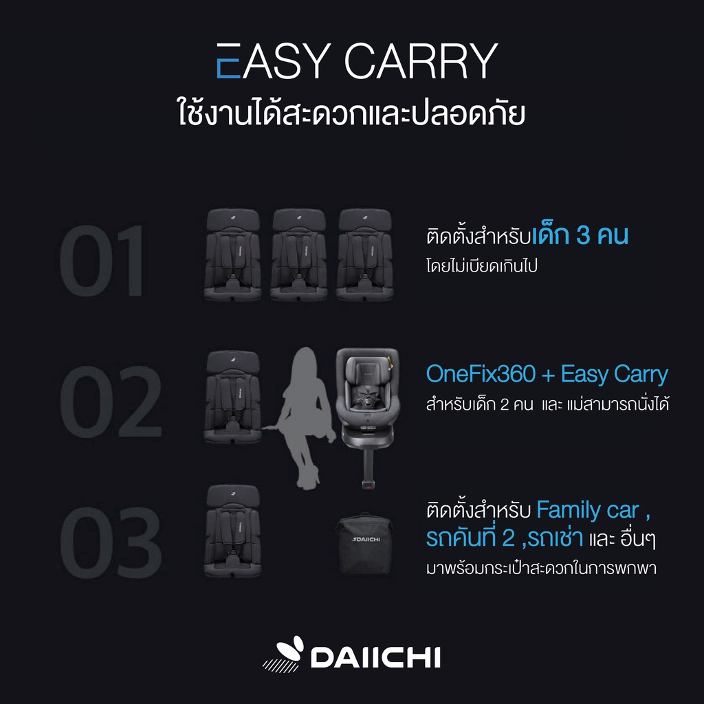 daiichi-easy-carry-car-seat-คาร์ซีทแบบพกพาพร้อมกระเป๋า-เล็กกะทัดรัด-สำหรับเด็ก1-5-ปี-น้ำหนัก9-18kg-ใช้ได้กับรถหลายแบบ