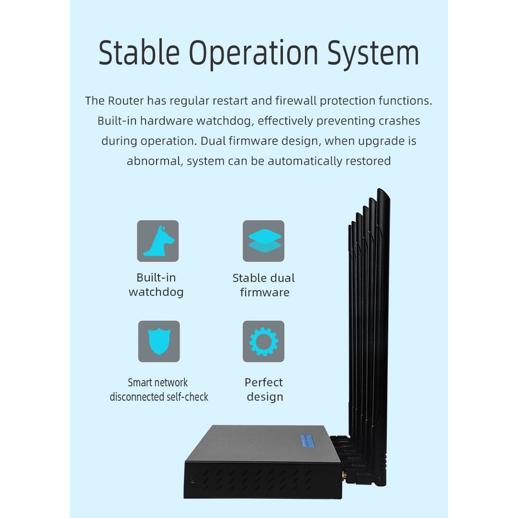 4G Router 2.4G+5GHz ใส่ซิมปล่อย Wifi 1200Mbps Dual band Mesh Long Range ...