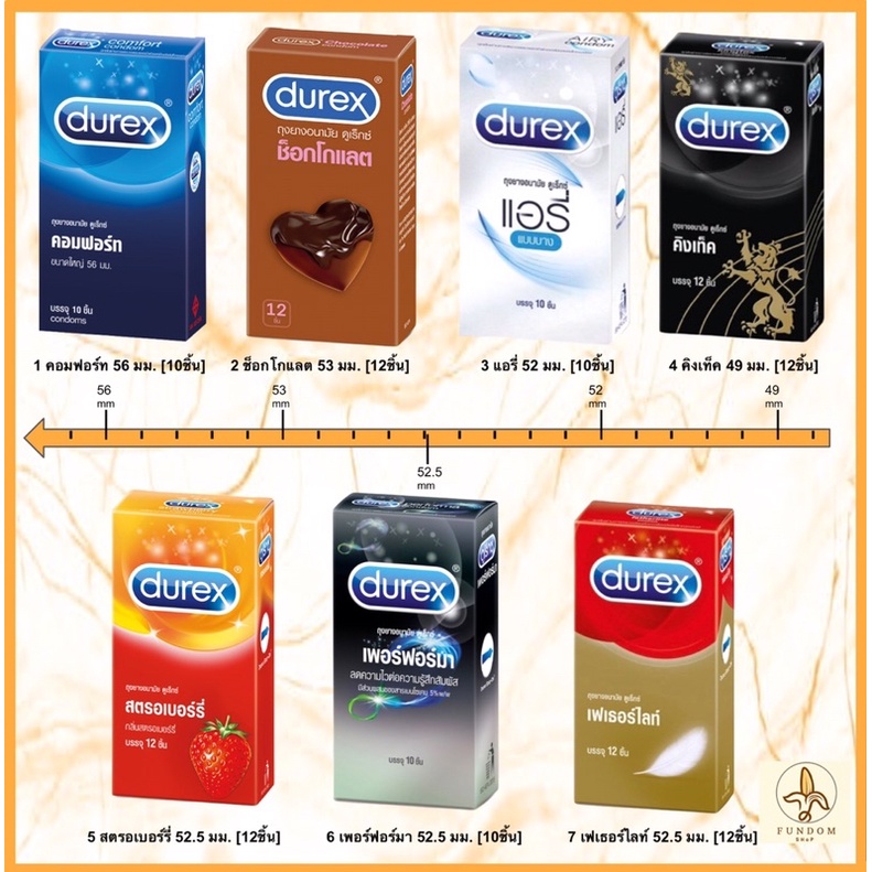 ภาพหน้าปกสินค้าถุงยางอนามัย Durex condom กล่องใหญ่ รวมทุกรุ่น ทุกขนาด ของแท้100% ราคาพิเศษ