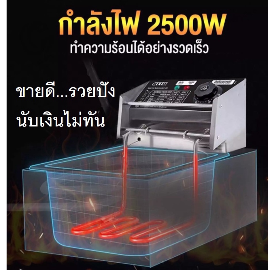 otto-ออตโต้-หม้อทอดไฟฟ้า-6-ลิตร-2500-วัตต์-ขายของ-หาเงิน-สร้างรายได้-รุ่น-df-377-ประกัน-1-ปี