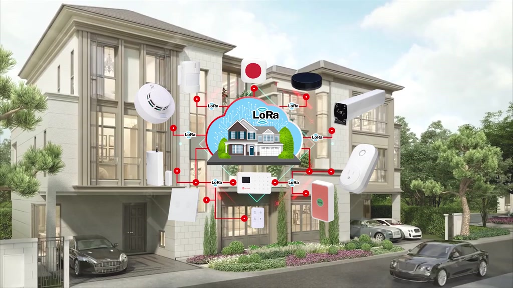 smart-home-iot-อุปกรณ์บ้านอัจฉริยะสั่งงานผ่านมือถือ-homekit-lora-hiview