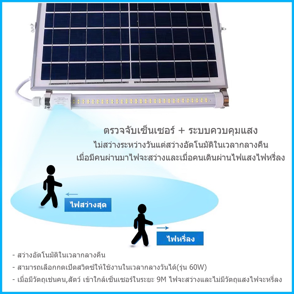 หลอดไฟพลังงานแสงอาทิตย์-ฟลูออเรสเซนต์-โซล่าเซลลเหมาะสำหรับเป็นไฟติดตามอาคาร-บ้าน-ป้ายโฆษณา-ไฟส่องต้นไม้-สินค้ามีขนาดเล็ก