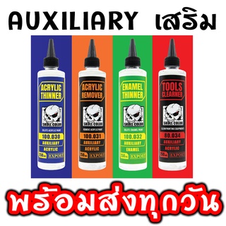 สินค้า ทินเนอร์และสารละลายอื่นๆ