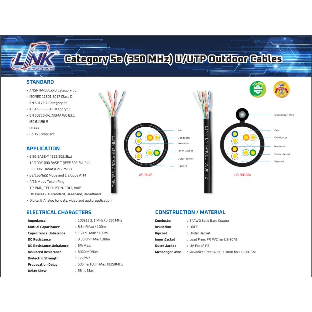 สาย-lan-cat-5e-outdoor-ฉนวน-2-ชั้น-3-30-เมตร-link-แท้-พร้อมเข้าหัว