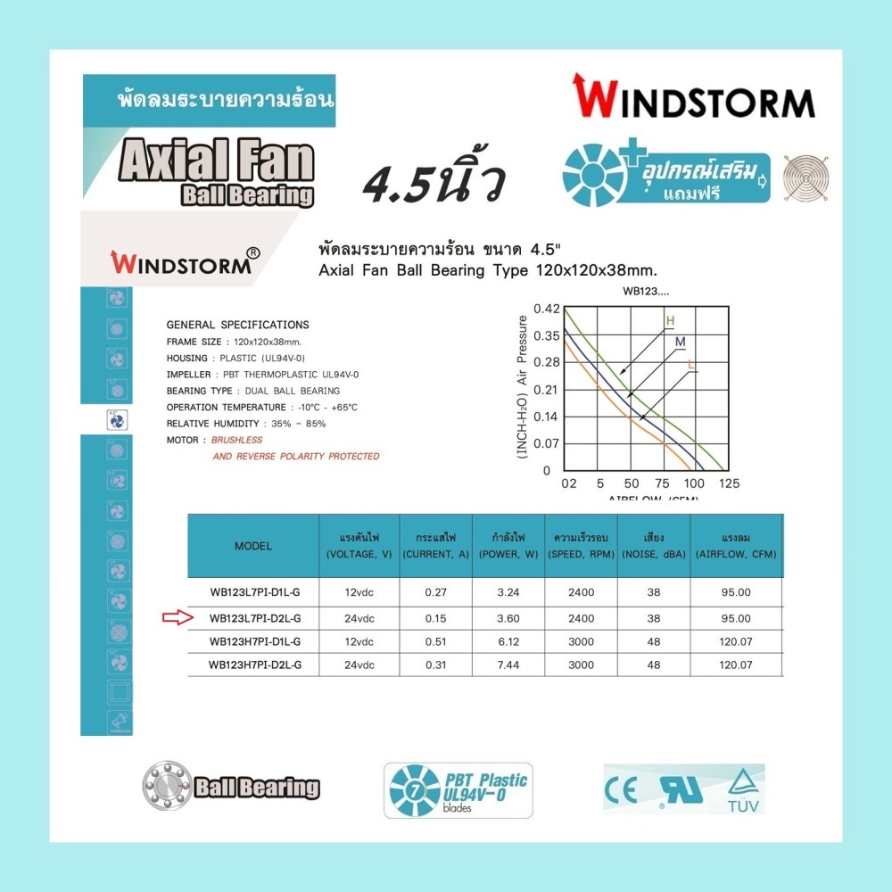 windstorm-พัดลม-4-5-เหลี่ยม-24vdc-d2-120x120x38-รุ่น-wb123l7pi-d2l-g-พัดลมระบายความร้อน-เซ็นเตอร์เพาเวอร์ช็อป
