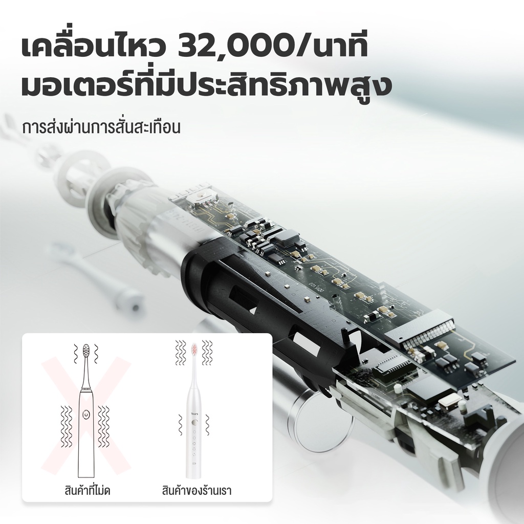 dect-แปรงสีฟันไฟฟ้า-แปรงสีฟันแบบชาร์จ-usb-แปรงฟันไวท์เทนนิ่ง-แปรงสีฟันแบบเปลี่ยนหัวแปรงได้