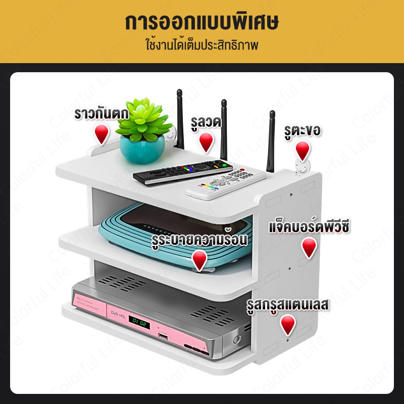 ชั้นวางเราเตอร์-pvc-ชั้นวางกล่องรับสัญญาณ