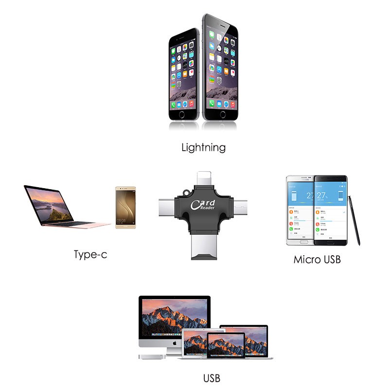 ภาพสินค้าCard Reader โอนถ่ายข้อมูล 3in1 รองรับ Micro SD, TF Card สำหรับ iP, Micro USB, Type-C & USB-A จากร้าน urstylegadget บน Shopee ภาพที่ 4