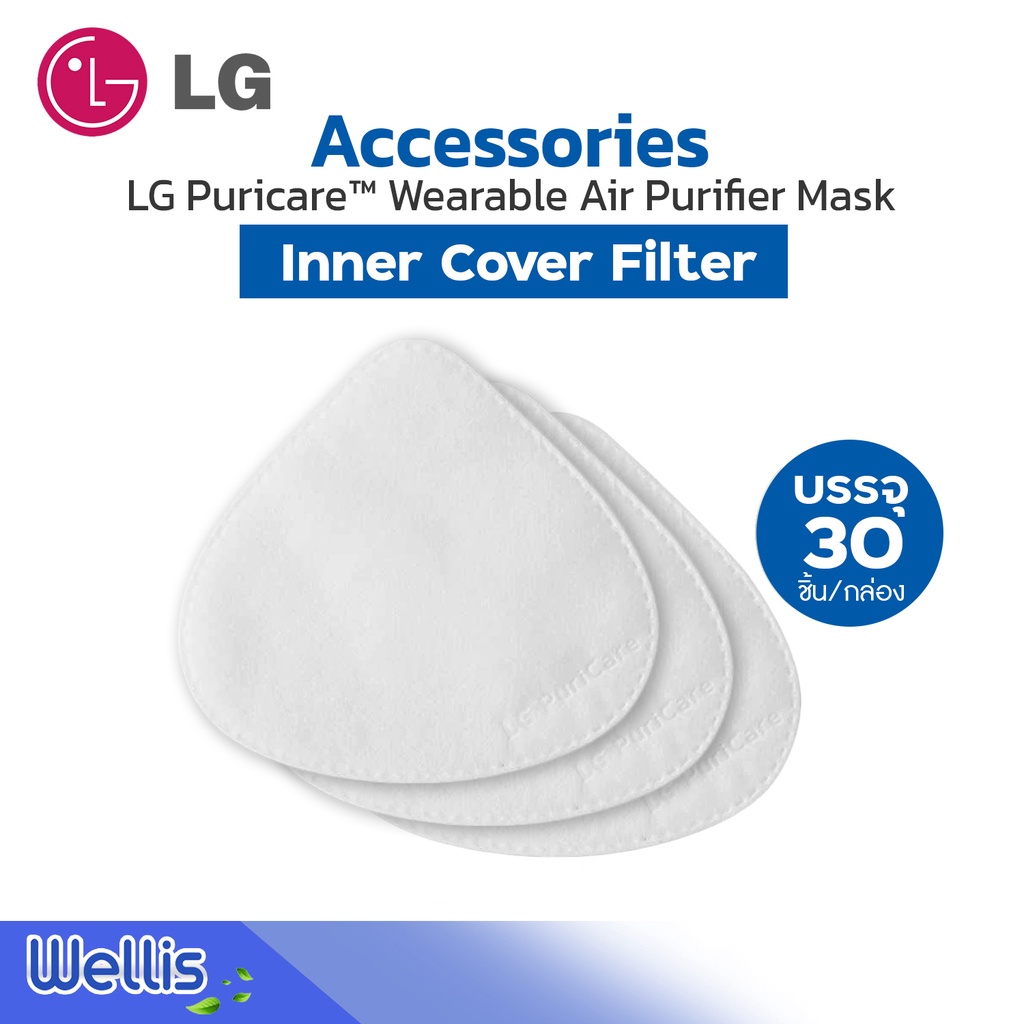 Accessories Inner Cover Filter LG Puricare Wearable Air Purifier Mask