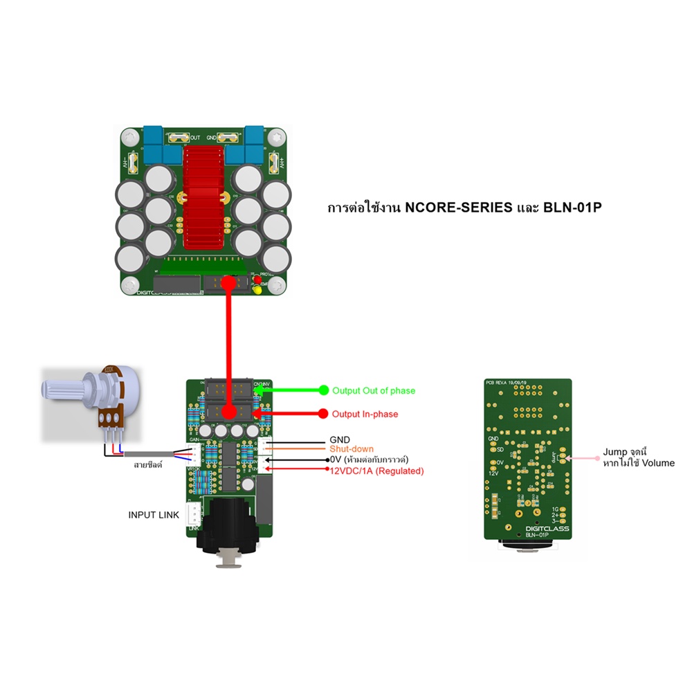 digitclass-บอร์ดคลาสดี-class-d-module-ncore-series-ncore-4