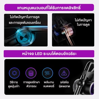 ภาพขนาดย่อของภาพหน้าปกสินค้าJIMMY H8 Pro Cordless Vacuum Cleaner แรงดูด24KPAเครื่องดูดฝุ่นไร้สาย จอแสดงผล LED แบตถอดได้ จากร้าน jimmyofficialstore บน Shopee ภาพที่ 4