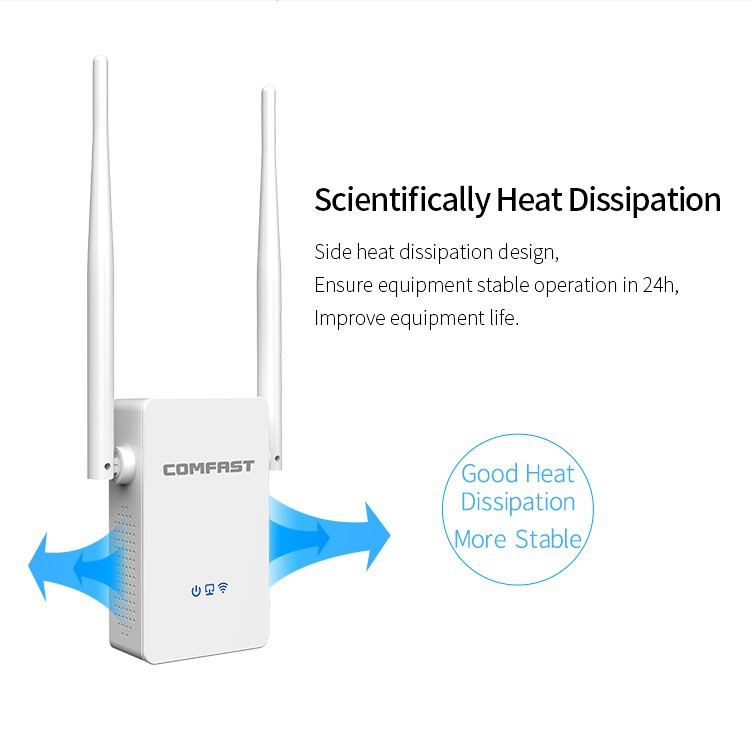 gc0053-ตัวขยายสัญญาณ-wifi-comfast-2-4g-amp-5-8g-รองรับความเร็วเน็ตสูงสุด-1200mbps-wifi-repeater-อุปกรณ์ขยายสัญญาณ-wifi