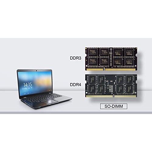 ภาพหน้าปกสินค้า16GB (16GBx1) DDR4/3200 RAM NOTEBOOK (แรมโน้ตบุ๊ค) TEAM ELITE (TED416G3200C22-S01) จากร้าน hardware_corner บน Shopee