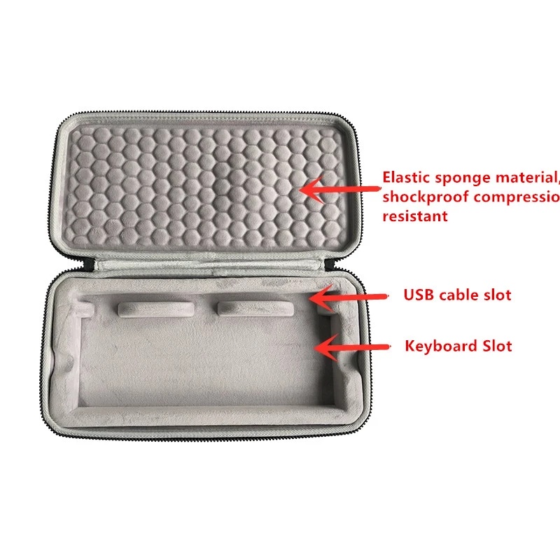 ภาพสินค้าKeychron keyboard storage bag suitable for K1/K2/K3/K4/K6/K8/K10/K2P/K3P/Q1/Q2/Q3/Q4/Q5 fashion handbag sponge protection จากร้าน kongjianzhan.th บน Shopee ภาพที่ 1