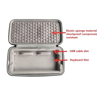 ภาพขนาดย่อของภาพหน้าปกสินค้าKeychron keyboard storage bag suitable for K1/K2/K3/K4/K6/K8/K10/K2P/K3P/Q1/Q2/Q3/Q4/Q5 fashion handbag sponge protection จากร้าน kongjianzhan.th บน Shopee