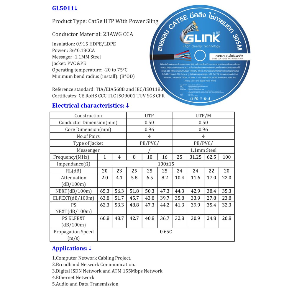 glink-สายแลนสำหรับภายนอก-cat5e-utp-cable-outdoor-powerline-sling-305m-box-รุ่น-gl5011