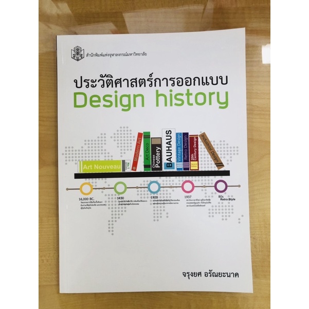 ประวัติศาสตร์การออกแบบ