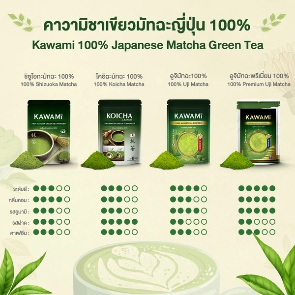 คาวามิมัทฉะ 100% ขนาด 40 กรัม (Kawami Matcha 100% size 40 g. ) ชาเขียว/ชาญี่ปุ่น/ผงมัทฉะ/ผงชาเขียวมัทฉะ/มัทฉะกรันที