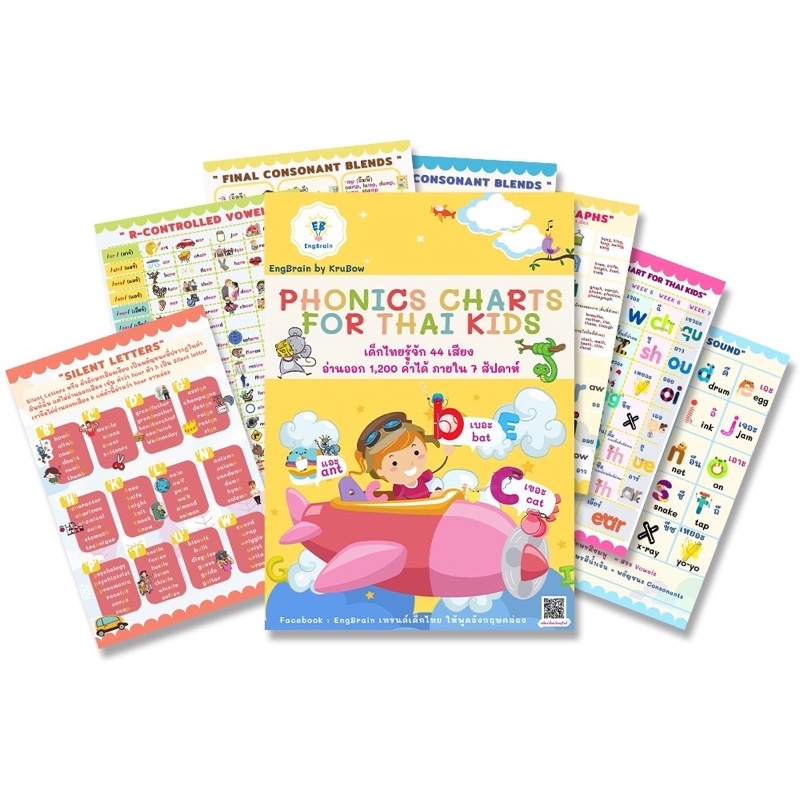 phonics-chart-for-thai-kids-29-วิดีโอ-แผ่นชาร์ทโฟนิคและวีดีโอสอน