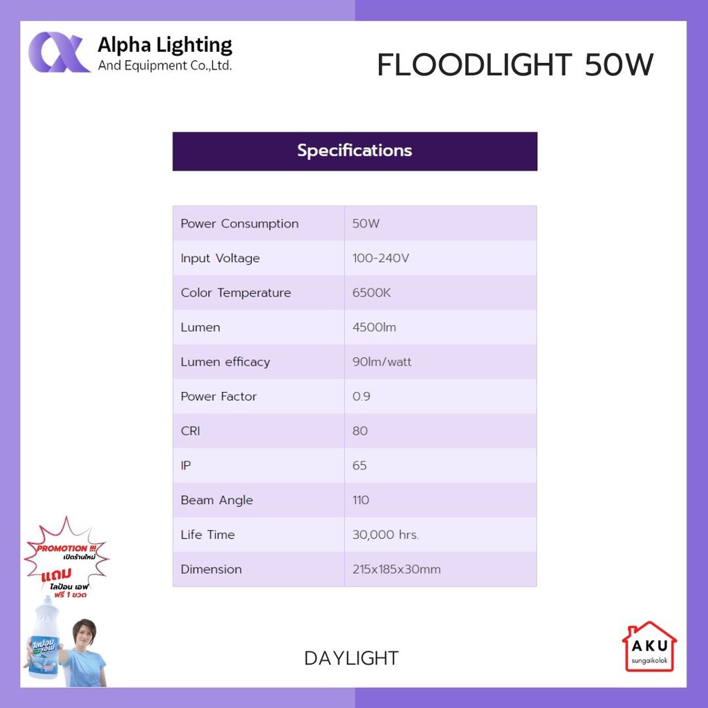 alpha-floodlight-ฟลัดไลท์-10w-50w