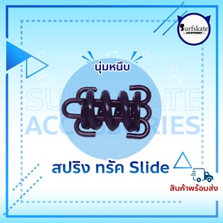 ภาพหน้าปกสินค้าสปริงทรัค SLIDE SurfSkate 🔥🔥 ซึ่งคุณอาจชอบราคาและรีวิวของสินค้านี้