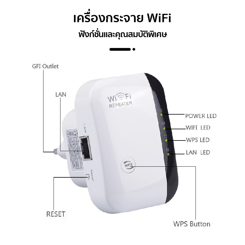 นิว-เครืองกระจายสัญญาณไวไฟ-wifi-repeater-300-mbps-ดูดสัญญาณ-wifi-อุปกรณ์ขยายสัญญาณ