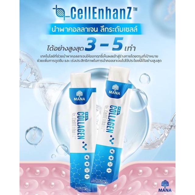 โปร-1-แถม-2-mana-pro-collagen-คอลลาเจนมานา-คอลลาเจนญาญ่า-มานาโปรคอลลาเจน