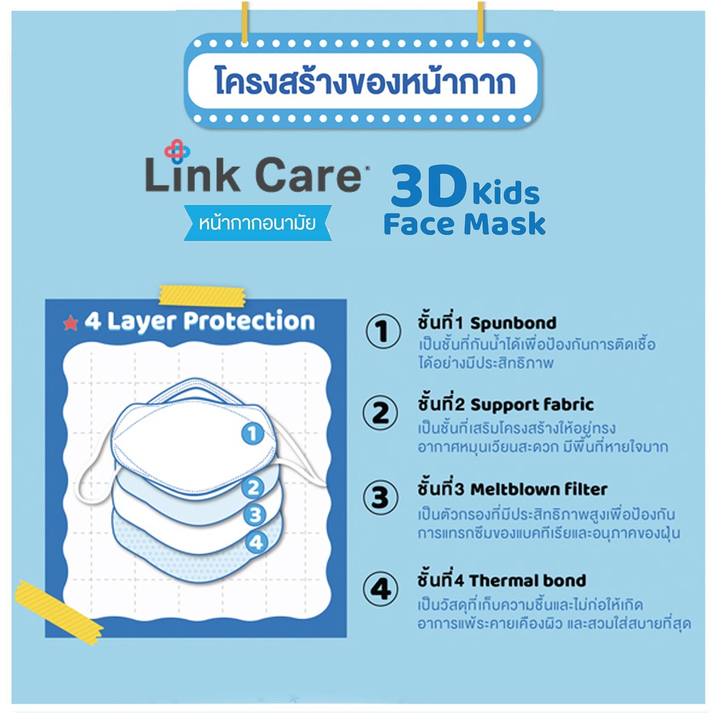 ซอง-3-ชิ้น-หน้ากากอนามัย-เด็ก-3d-mask-link-care-ป้องกัน-pm2-5