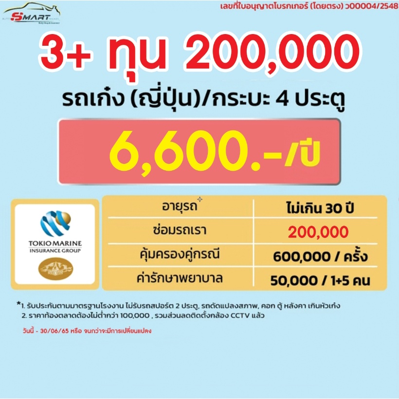 3-ทุน-2-แสน-รถเก๋ง-ญี่ปุ่น-กระบะ4ประตู-เริ่มต้น-6-600-ราคาดี-ไม่มีบวกเพิ่ม-ประกันดี-เคลมง่าย-มีอู่ซ่อมเอง-ผ่อนได้