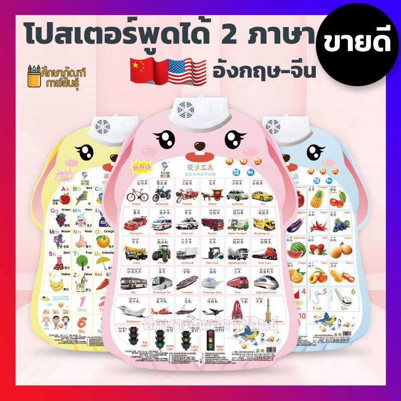 โปสเตอร์พูดได้-โปสเตอร์สอนภาษา-2-ภาษา-จีน-อังกฤษ-โปสเตอร์หัดอ่าน-abc-นับเลข-1-100-คำศัพท์ภาษาอังกฤษ-ภาพโปสเตอร์